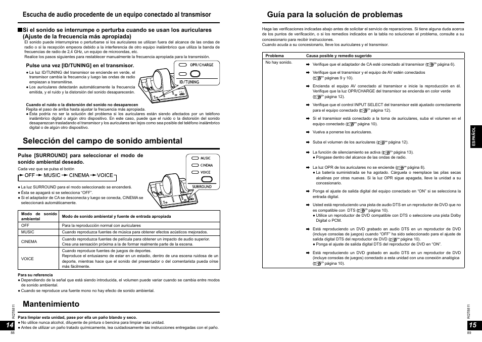 Mantenimiento, Selección del campo de sonido ambiental, Guía para la solución de problemas | Panasonic RPWF6000 User Manual | Page 45 / 113