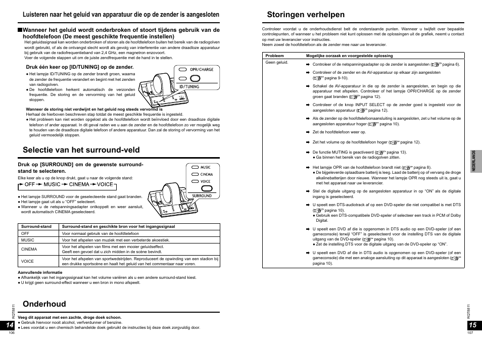 Onderhoud, Selectie van het surround-veld, Storingen verhelpen | Panasonic RPWF6000 User Manual | Page 54 / 113