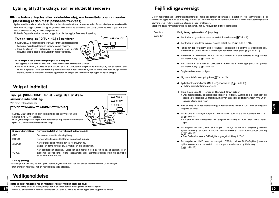Vedligeholdelse, Valg af lydfeltet, Fejlfindingsoversigt | Panasonic RPWF6000 User Manual | Page 63 / 113