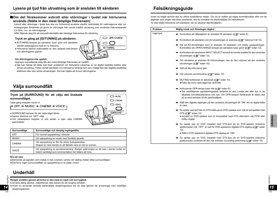 Underhåll, Välja surroundfält, Felsökningsguide | Panasonic RPWF6000 User Manual | Page 72 / 113