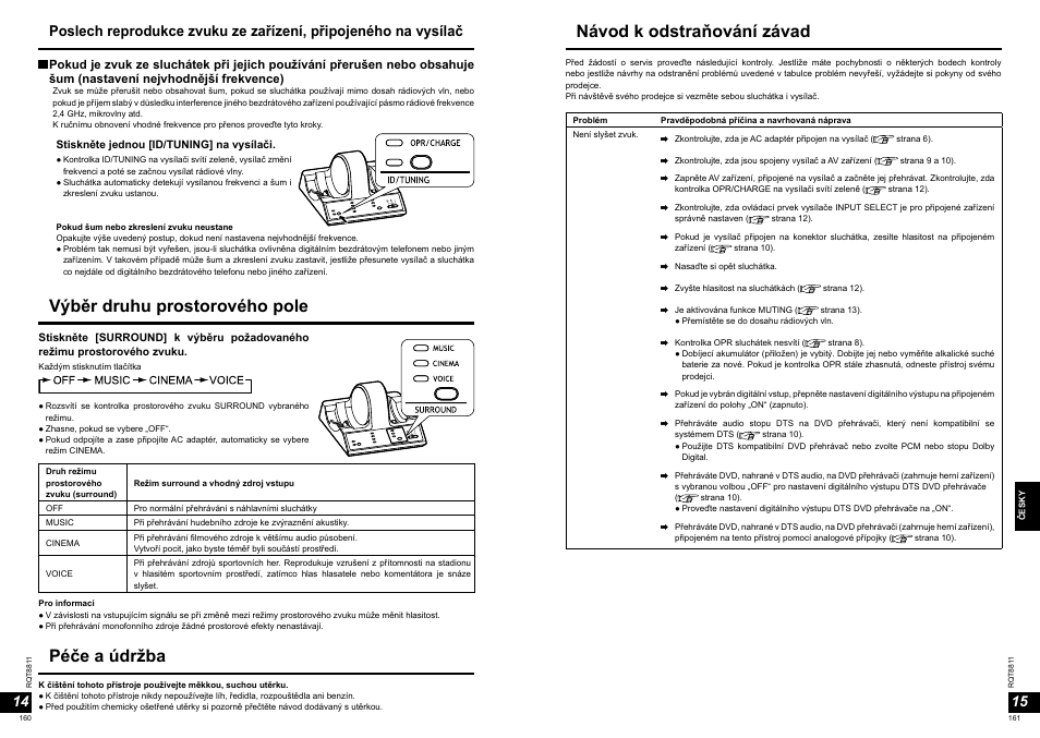 Péče a údržba, Výběr druhu prostorového pole, Návod k odstraňování závad | Panasonic RPWF6000 User Manual | Page 81 / 113