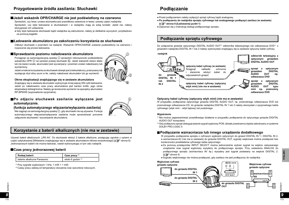 Podłączanie, Podłączanie sprzętu cyfrowego, Przygotowanie źródła zasilania: słuchawki | Czas pracy jednorazowej baterii, Sprawdzanie poziomu naładowania akumulatora | Panasonic RPWF6000 User Manual | Page 87 / 113