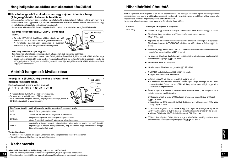 Karbantartás, A térhű hangmező kiválasztása, Hibaelhárítási útmutató | Panasonic RPWF6000 User Manual | Page 99 / 113