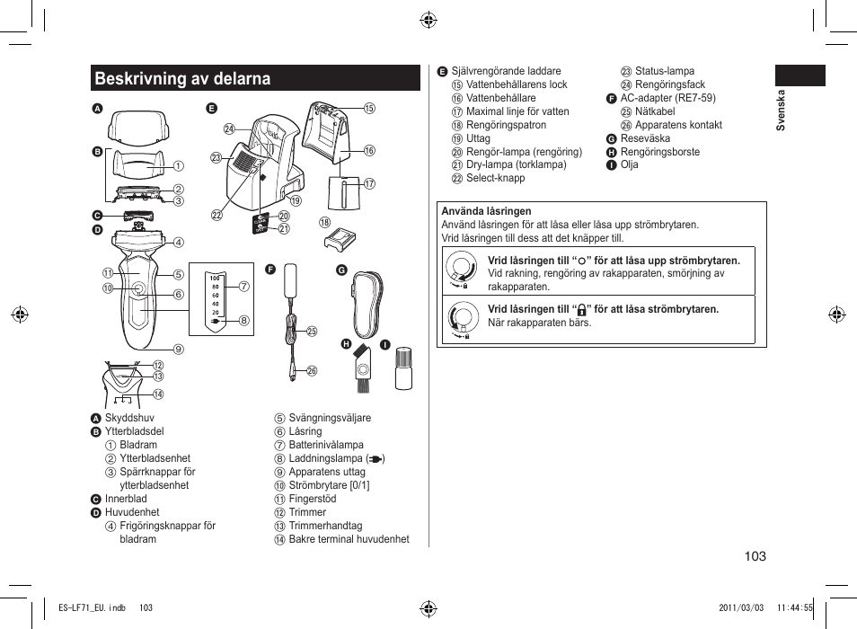 Beskrivning av delarna | Panasonic ESLF71 User Manual | Page 103 / 192