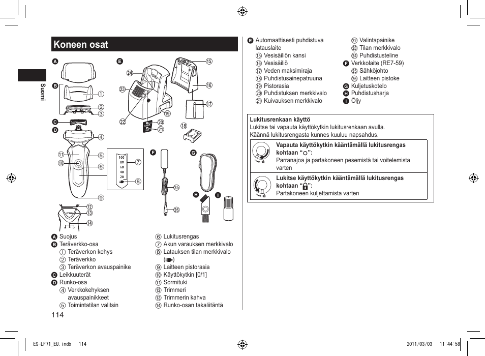 Koneen osat | Panasonic ESLF71 User Manual | Page 114 / 192