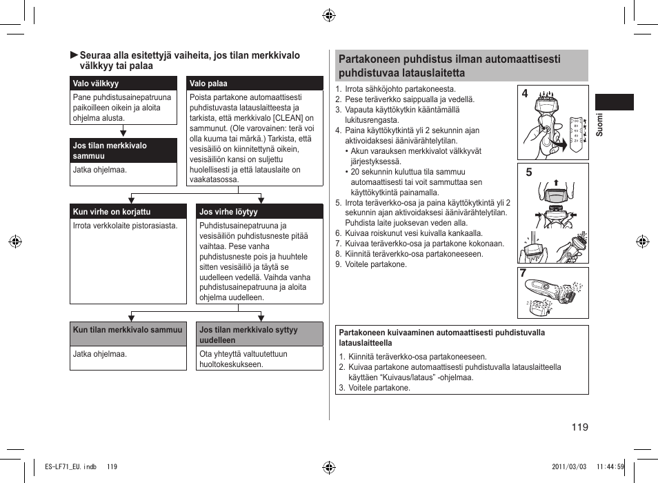 Panasonic ESLF71 User Manual | Page 119 / 192