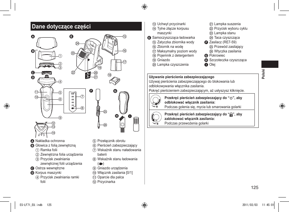 Dane dotyczące części | Panasonic ESLF71 User Manual | Page 125 / 192