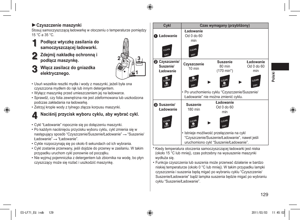 Panasonic ESLF71 User Manual | Page 129 / 192