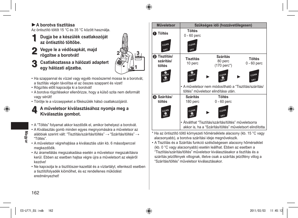 Panasonic ESLF71 User Manual | Page 162 / 192