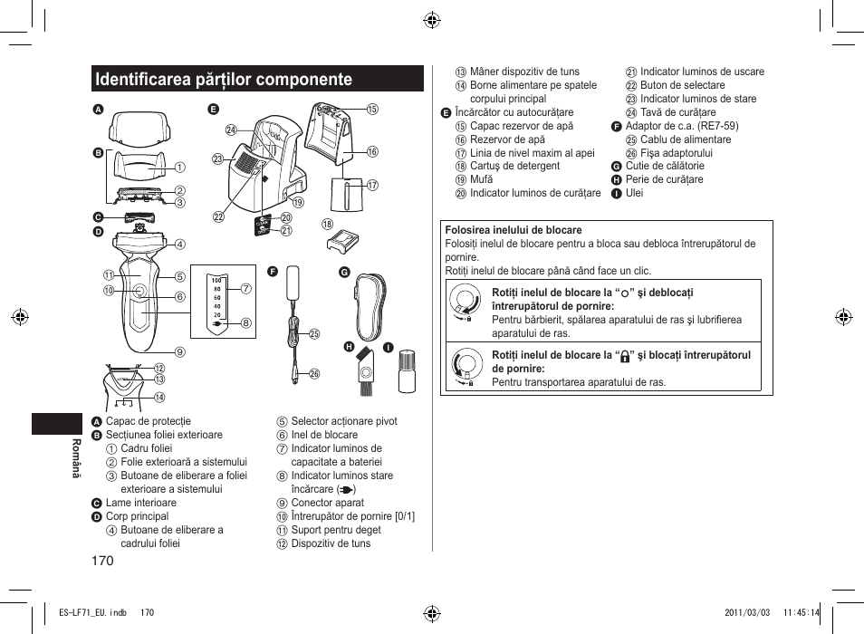 Identificarea părţilor componente | Panasonic ESLF71 User Manual | Page 170 / 192