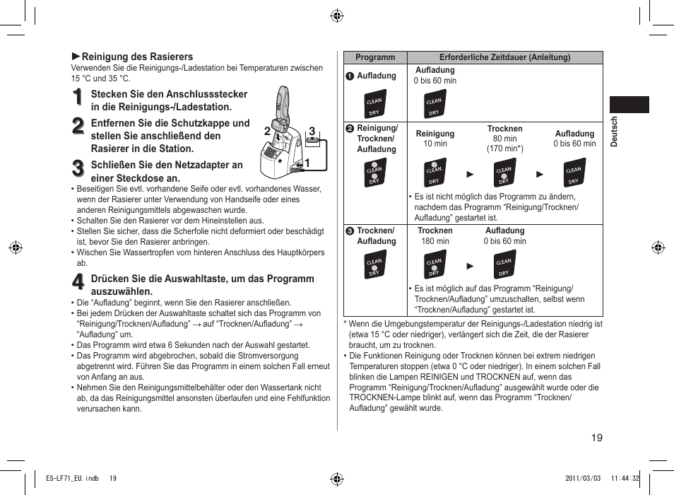 Panasonic ESLF71 User Manual | Page 19 / 192