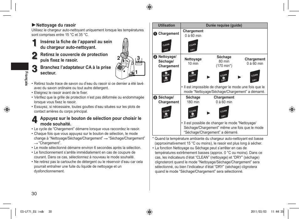 Panasonic ESLF71 User Manual | Page 30 / 192