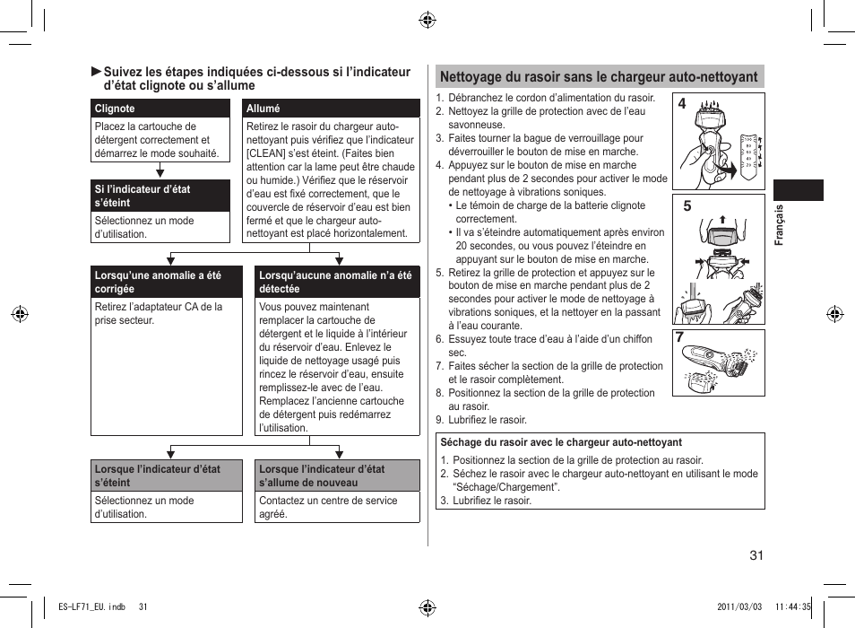 Panasonic ESLF71 User Manual | Page 31 / 192