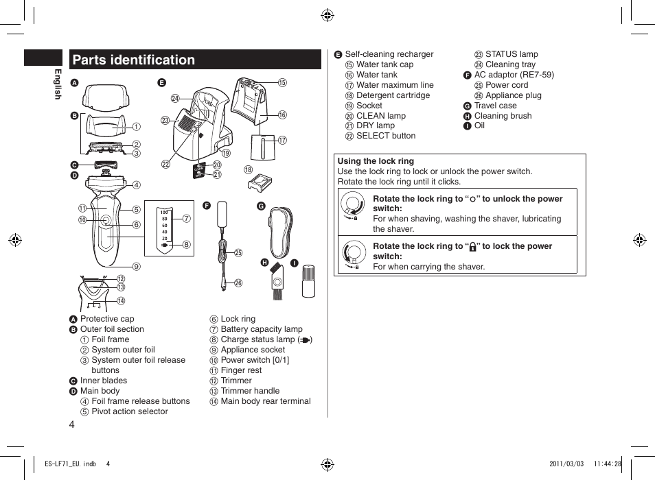 Parts identification | Panasonic ESLF71 User Manual | Page 4 / 192