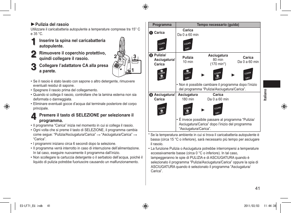 Panasonic ESLF71 User Manual | Page 41 / 192
