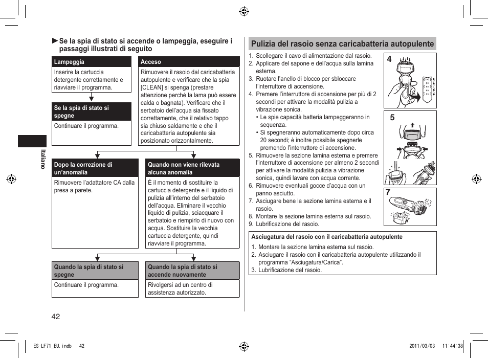 Panasonic ESLF71 User Manual | Page 42 / 192