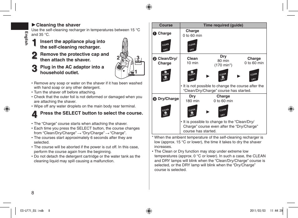 Panasonic ESLF71 User Manual | Page 8 / 192