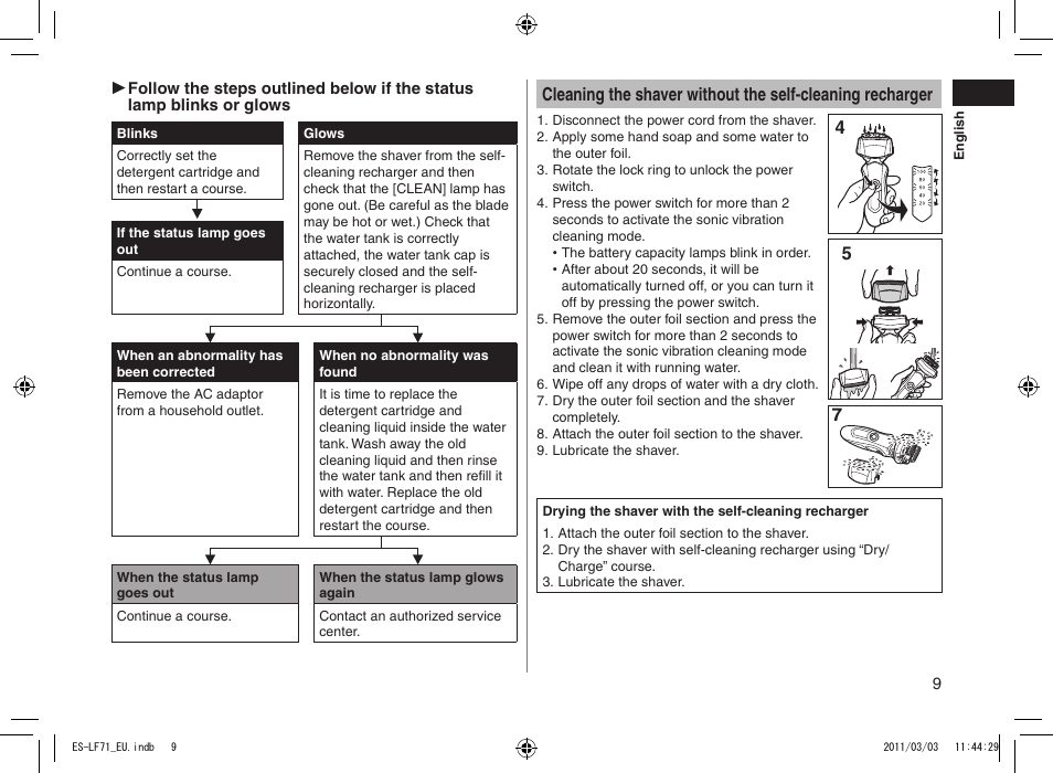 Panasonic ESLF71 User Manual | Page 9 / 192