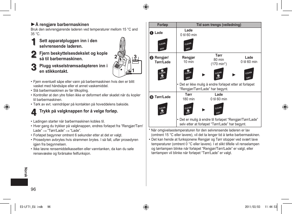 Panasonic ESLF71 User Manual | Page 96 / 192