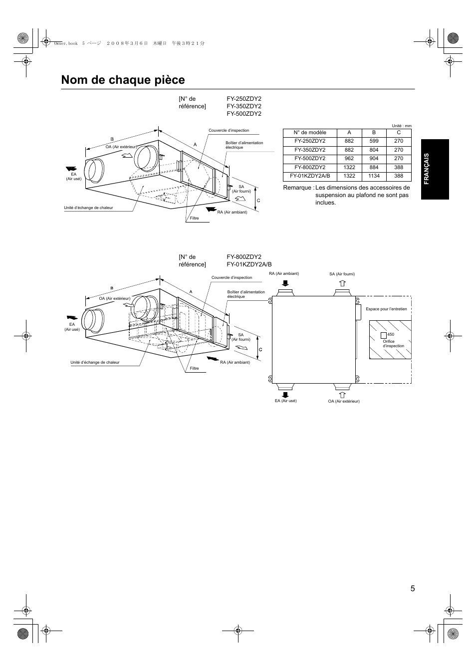 Nom de chaque pièce | Panasonic FY500ZDY2 User Manual | Page 16 / 62