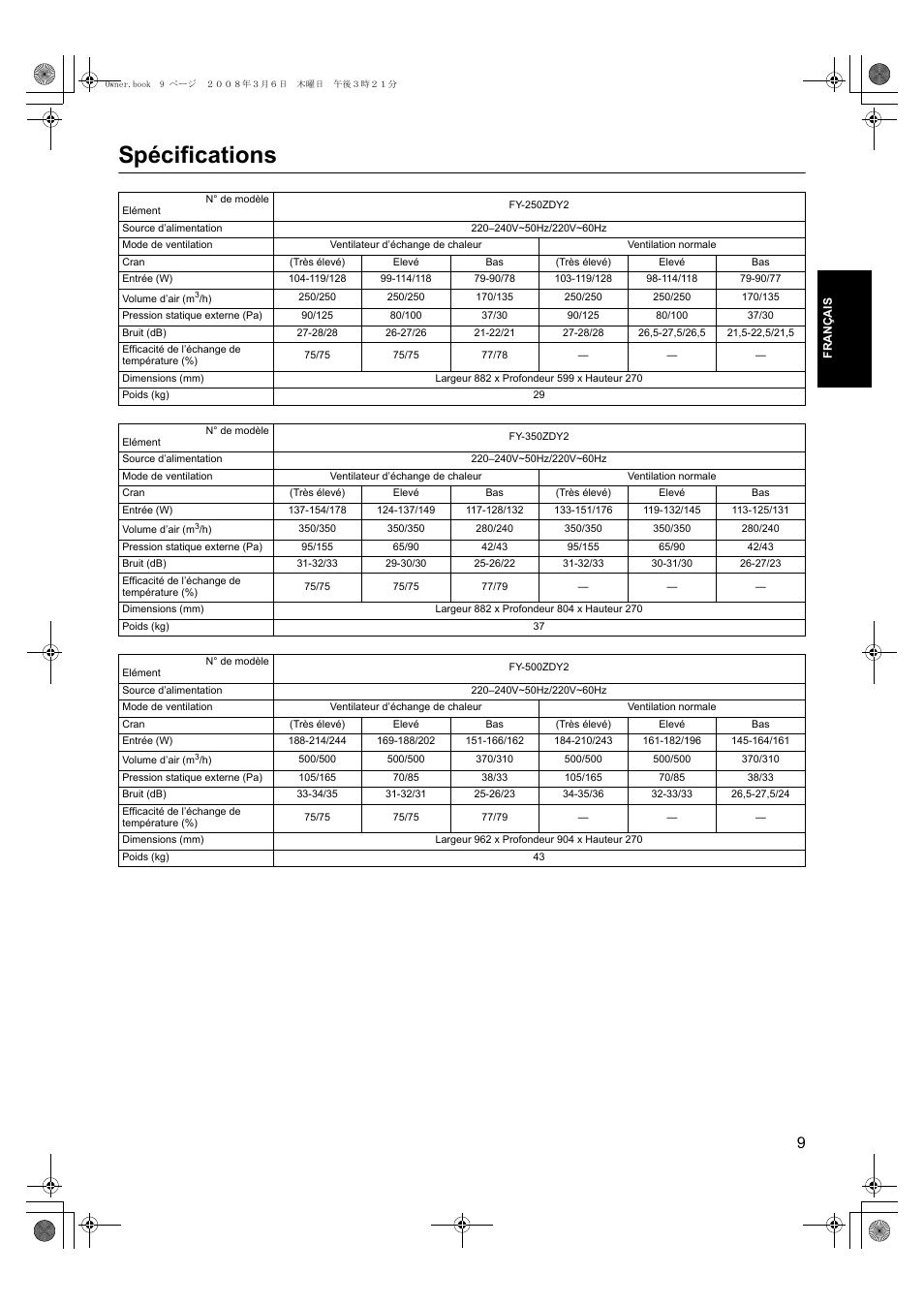 Spécifications | Panasonic FY500ZDY2 User Manual | Page 20 / 62