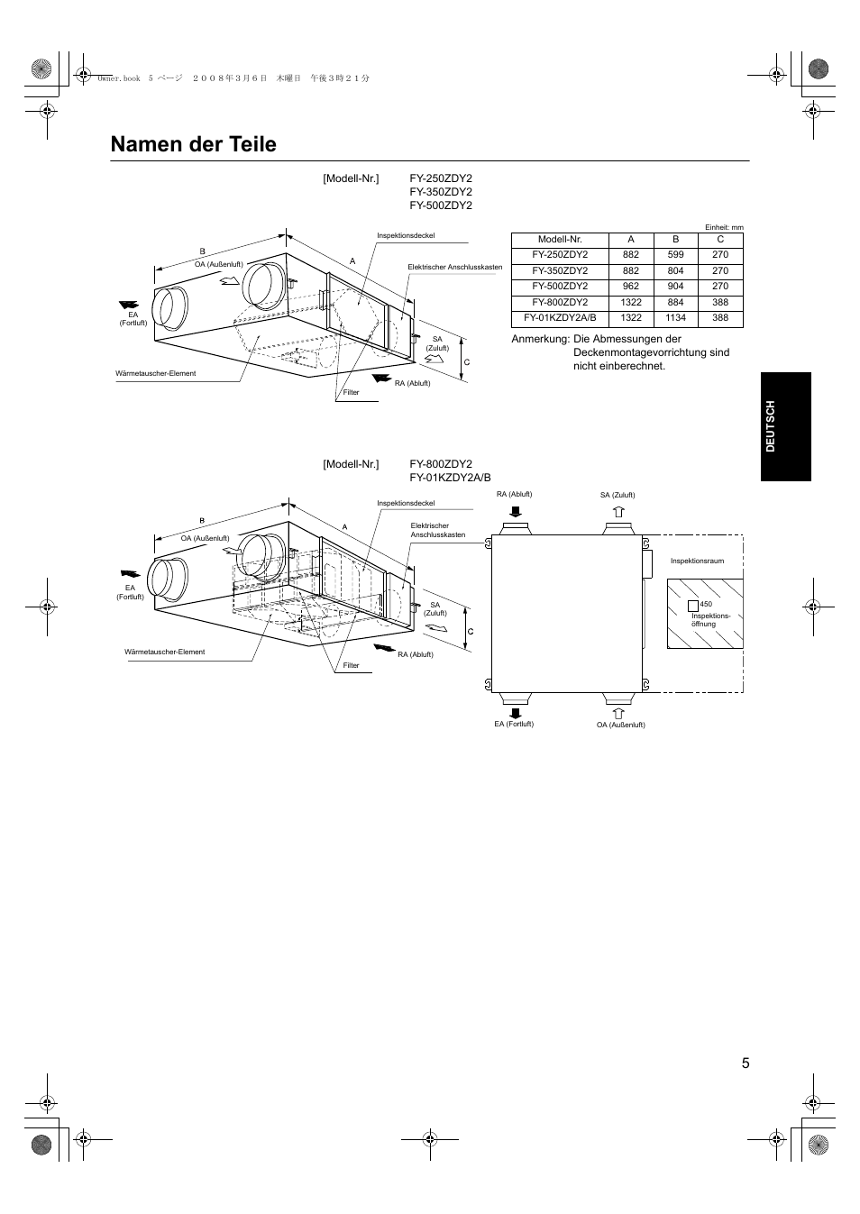 Namen der teile | Panasonic FY500ZDY2 User Manual | Page 26 / 62