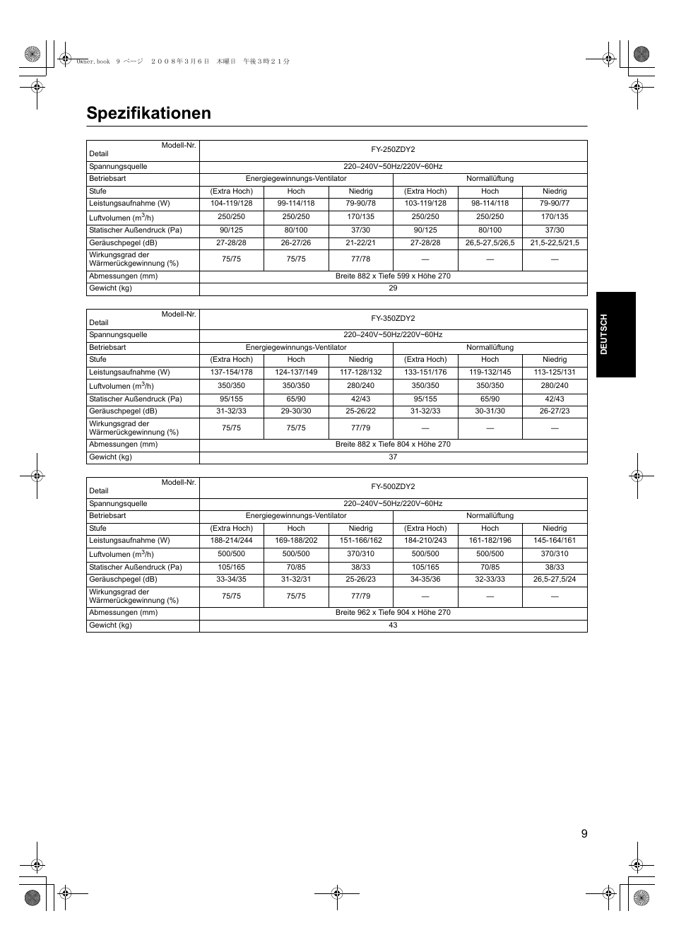 Spezifikationen | Panasonic FY500ZDY2 User Manual | Page 30 / 62