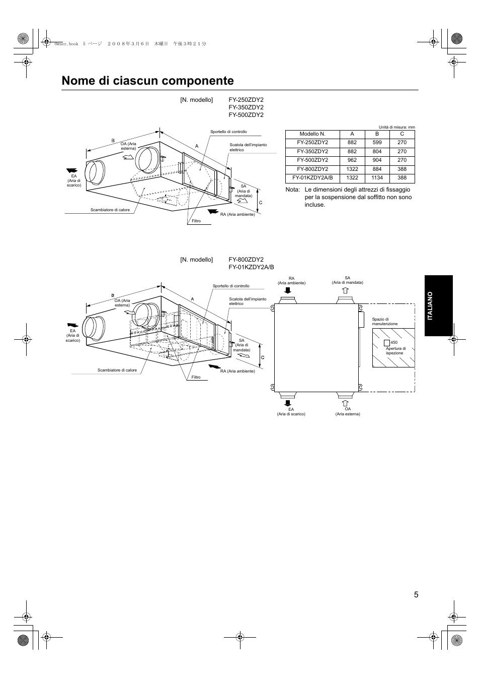 Nome di ciascun componente | Panasonic FY500ZDY2 User Manual | Page 36 / 62