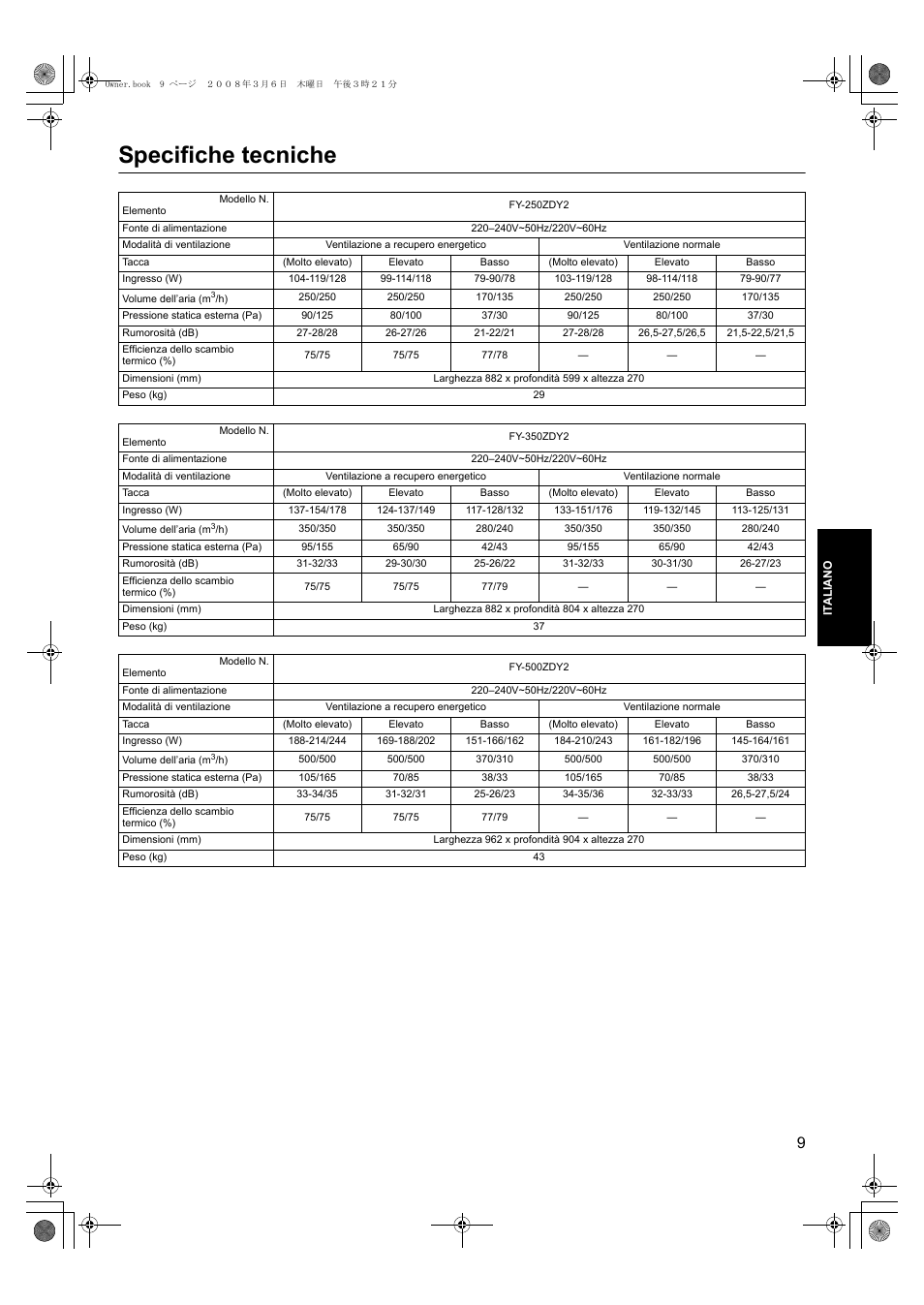 Specifiche tecniche | Panasonic FY500ZDY2 User Manual | Page 40 / 62