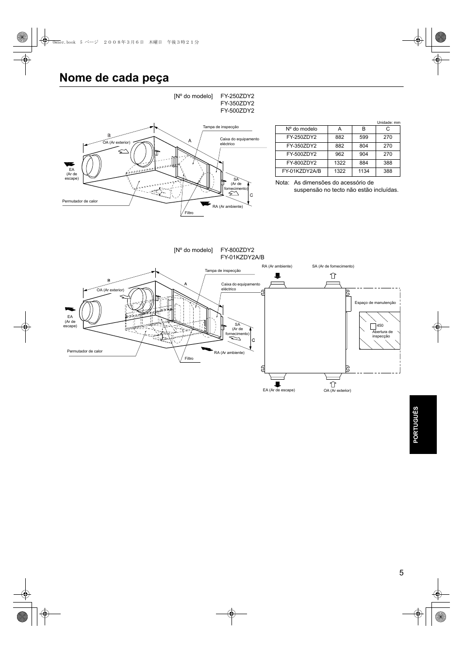 Nome de cada peça | Panasonic FY500ZDY2 User Manual | Page 56 / 62