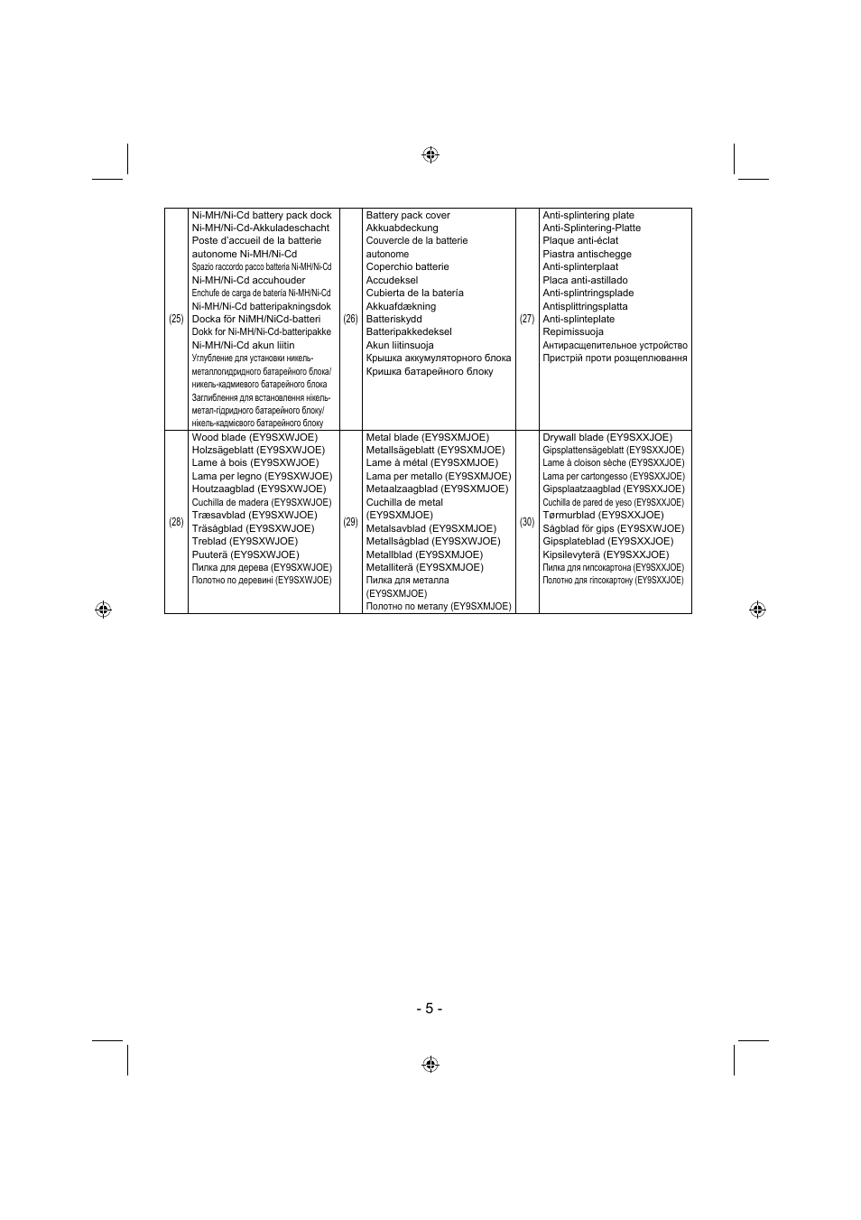 Panasonic EY4541 User Manual | Page 5 / 176