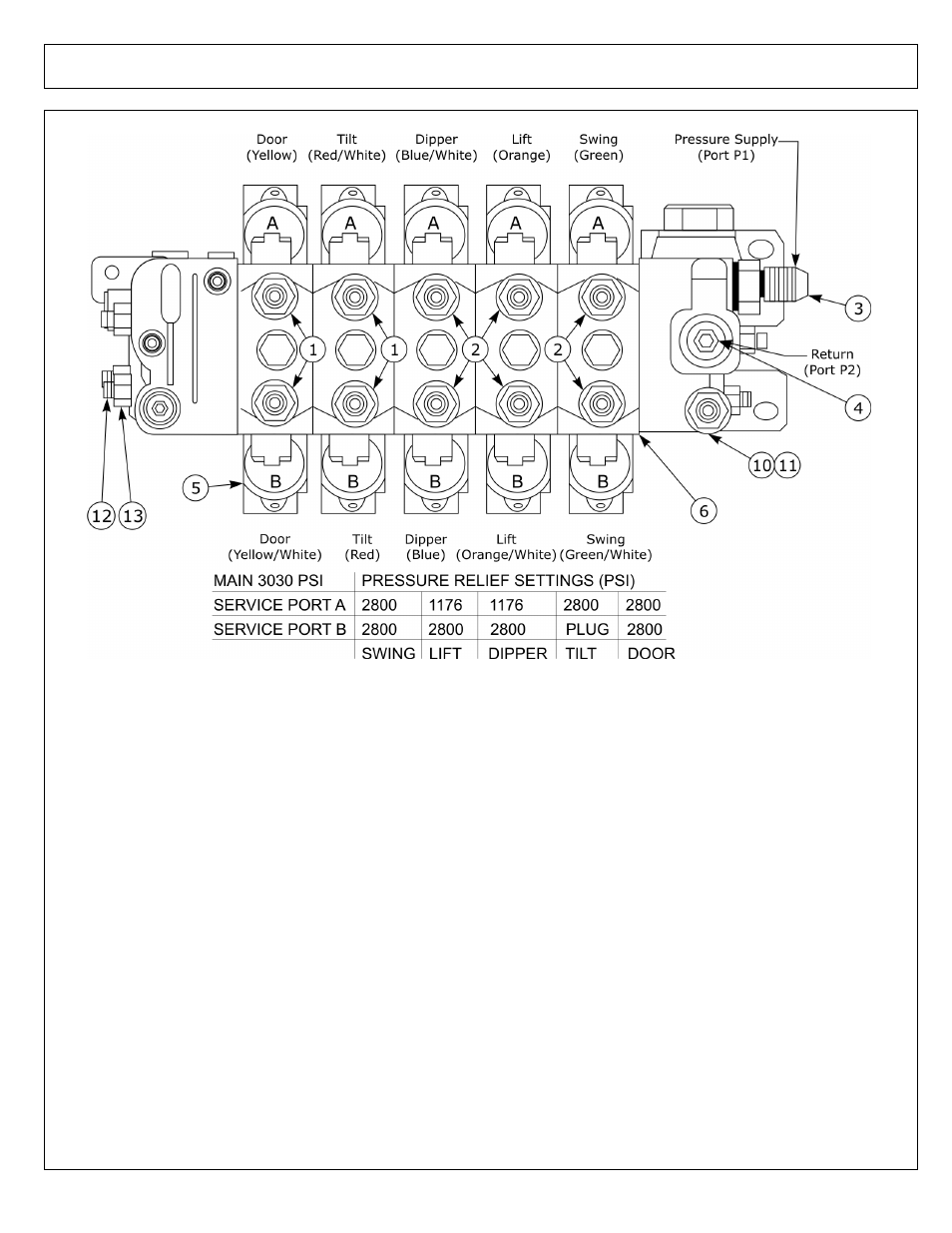 Alamo Axtreme 02983326P User Manual | Page 106 / 116