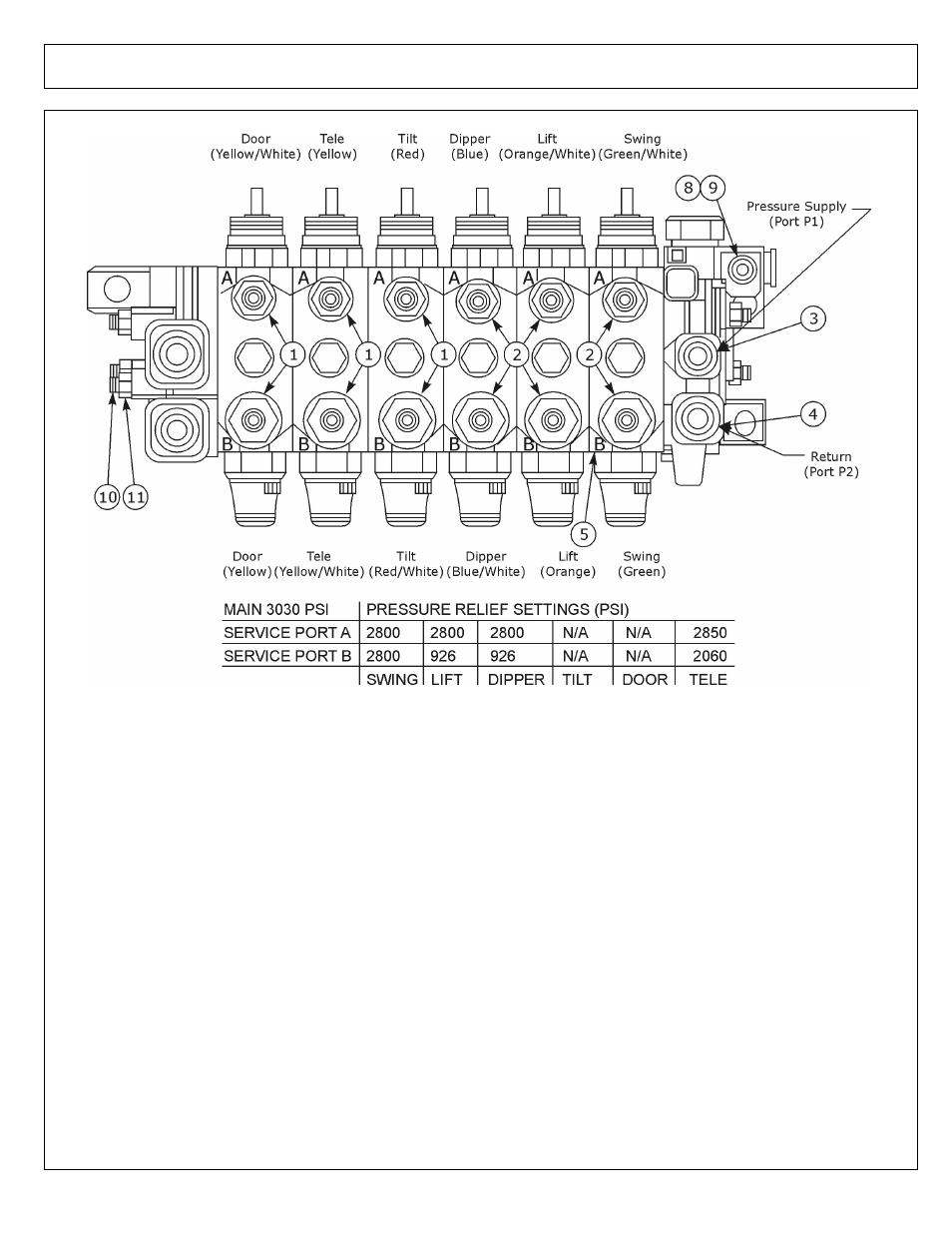 Alamo Axtreme 02983326P User Manual | Page 107 / 116