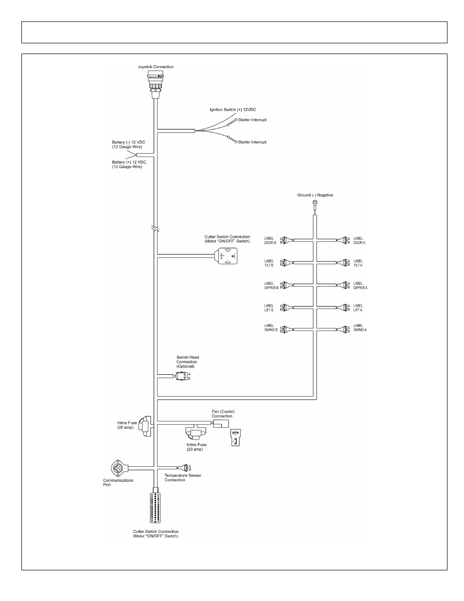 Alamo Axtreme 02983326P User Manual | Page 108 / 116