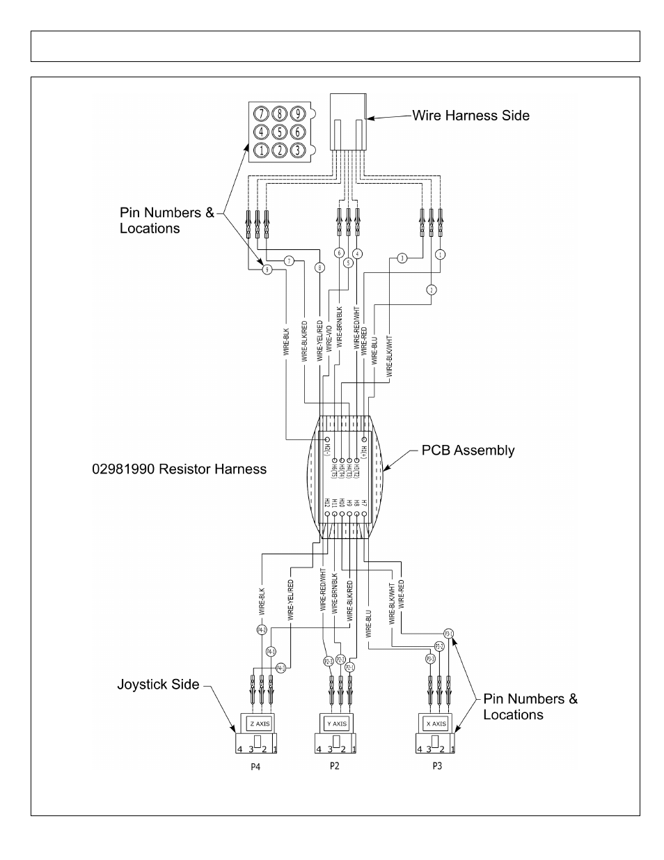 Alamo Axtreme 02983326P User Manual | Page 112 / 116