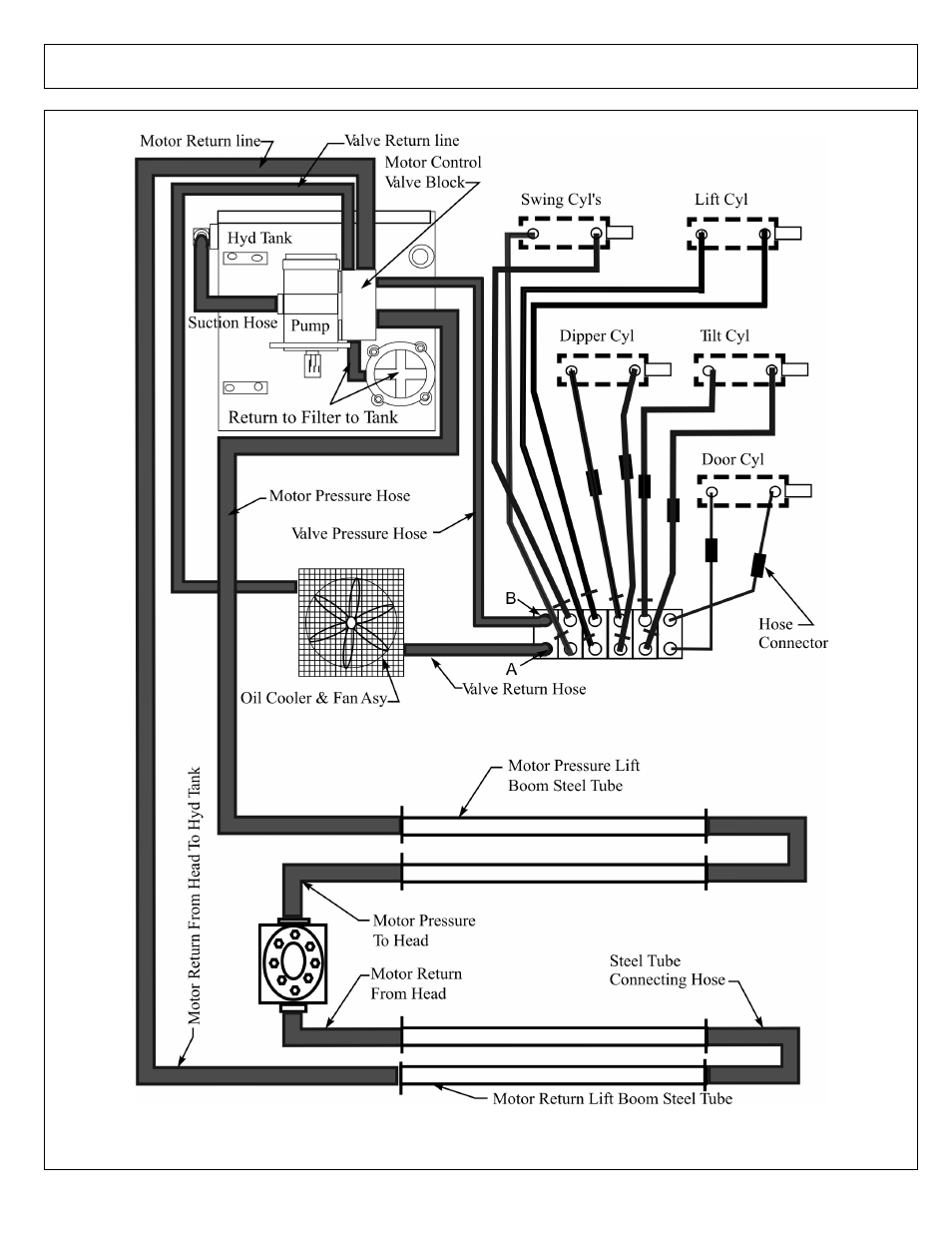 Alamo Axtreme 02983326P User Manual | Page 85 / 116