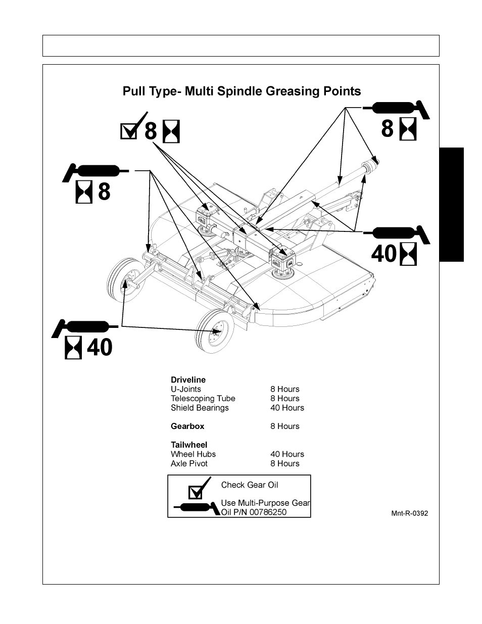 Maintenance | Alamo RX96 User Manual | Page 147 / 172
