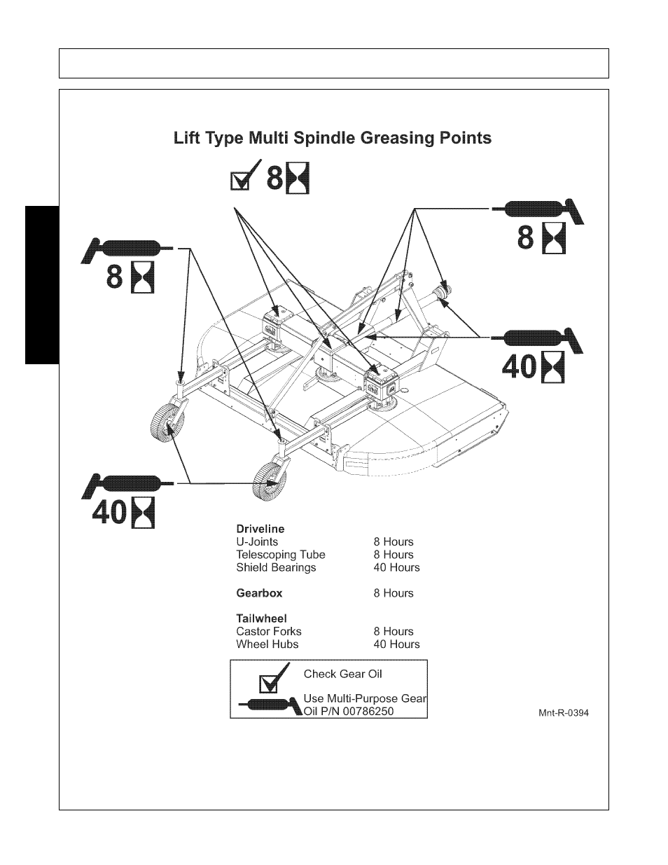 Maintenance | Alamo RX96 User Manual | Page 148 / 172