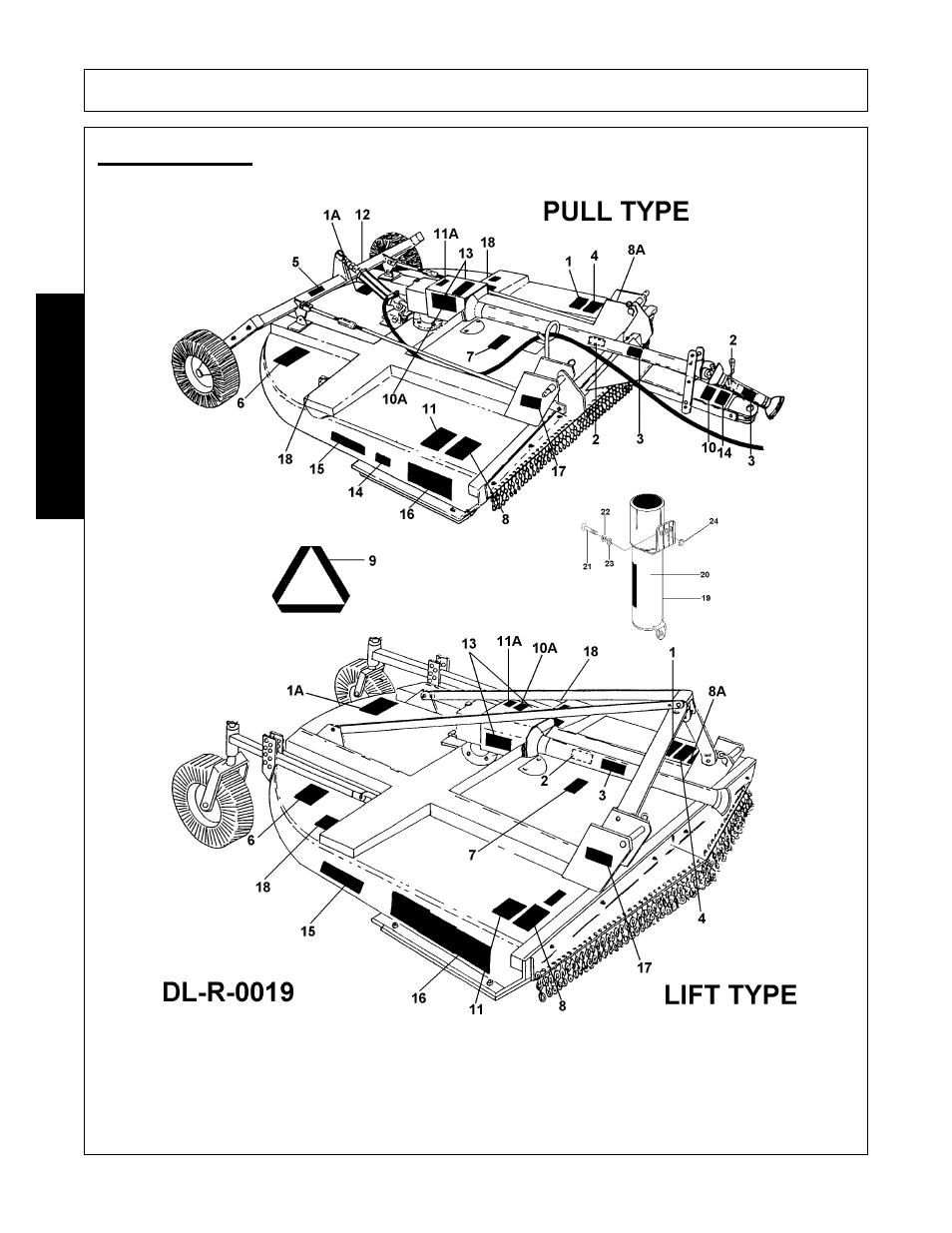 Decal location, Decal location -16, Safety | Alamo TW84 User Manual | Page 22 / 154