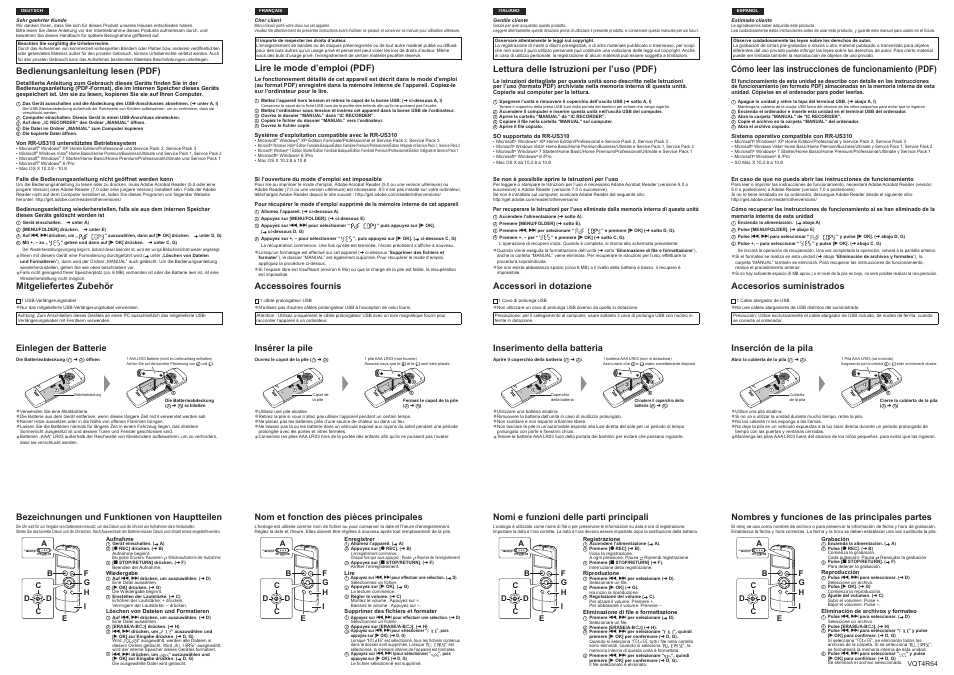 Bezeichnungen und funktionen von hauptteilen, Bedienungsanleitung lesen (pdf), Mitgeliefertes zubehör | Lire le mode d’emploi (pdf), Accessoires fournis, Nom et fonction des pièces principales, Lettura delle istruzioni per l’uso (pdf), Accessori in dotazione, Nomi e funzioni delle parti principali, Nombres y funciones de las principales partes | Panasonic RRUS310E User Manual | Page 2 / 2