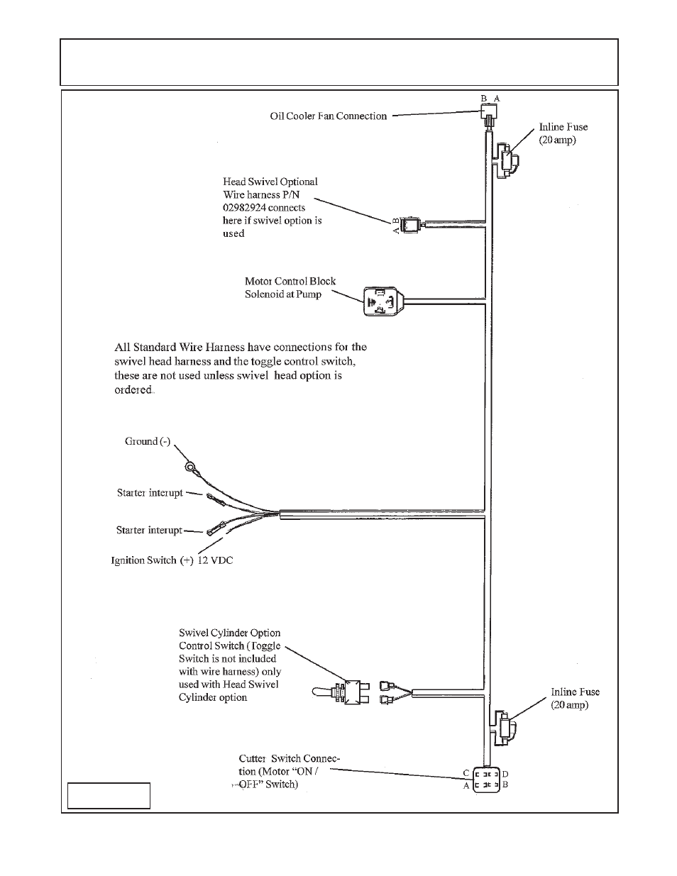 Wire harness - cable controled valve | Alamo Axtreme 02984405 User Manual | Page 75 / 106