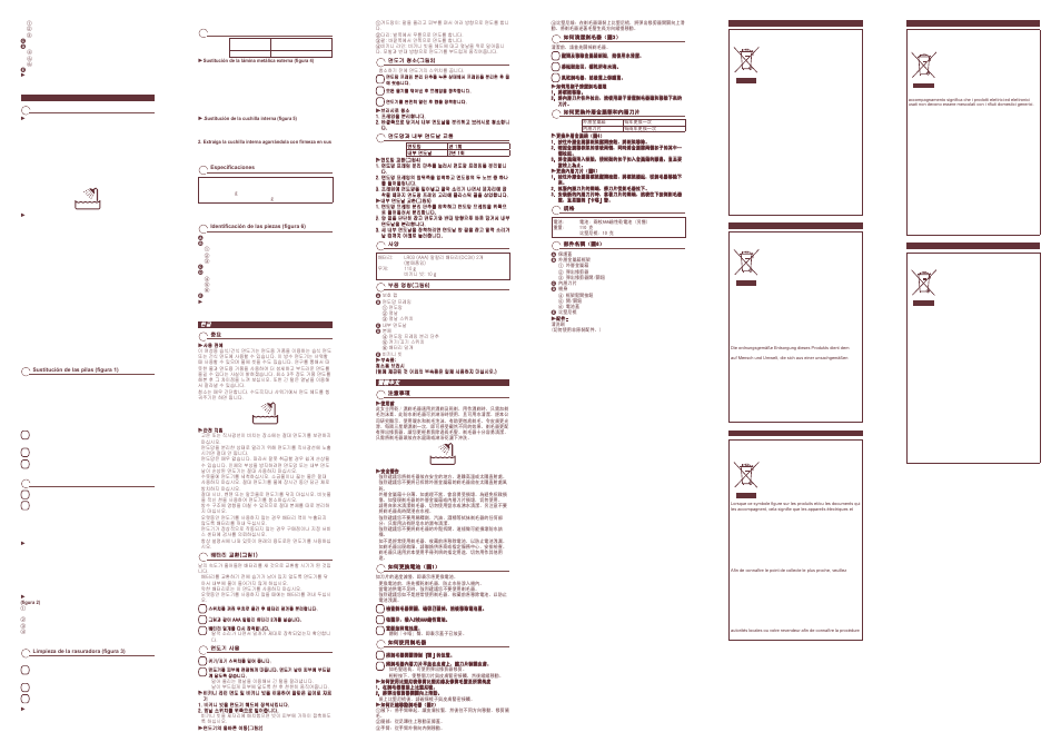Panasonic ES2291 User Manual | Page 2 / 2