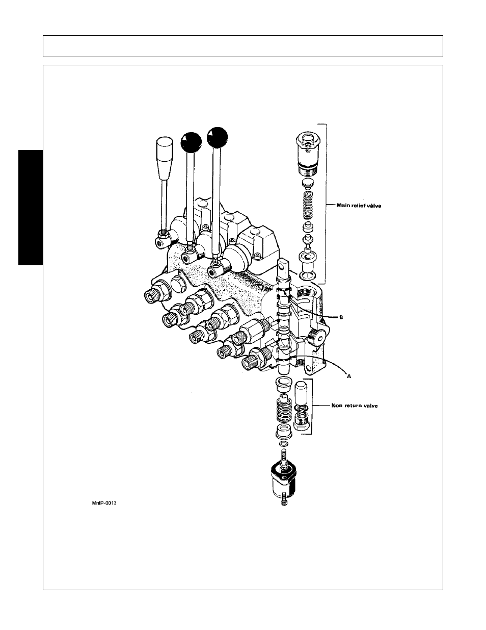 Control valve, Control valve -8, Maintenance | Alamo Swingtrim User Manual | Page 118 / 126
