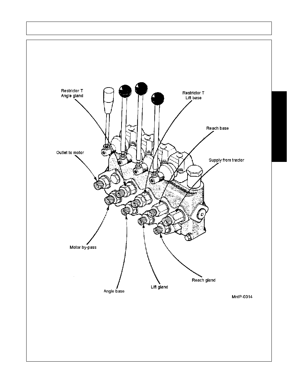 Hose connections, Hose connections -11, Maintenance | Alamo Swingtrim User Manual | Page 121 / 126