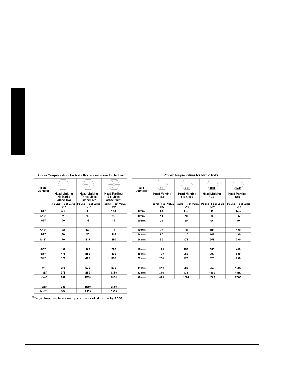 Storage, Proper torque values for fasteners, Storage -12 proper torque values for fasteners -12 | Maintenance | Alamo Swingtrim User Manual | Page 122 / 126