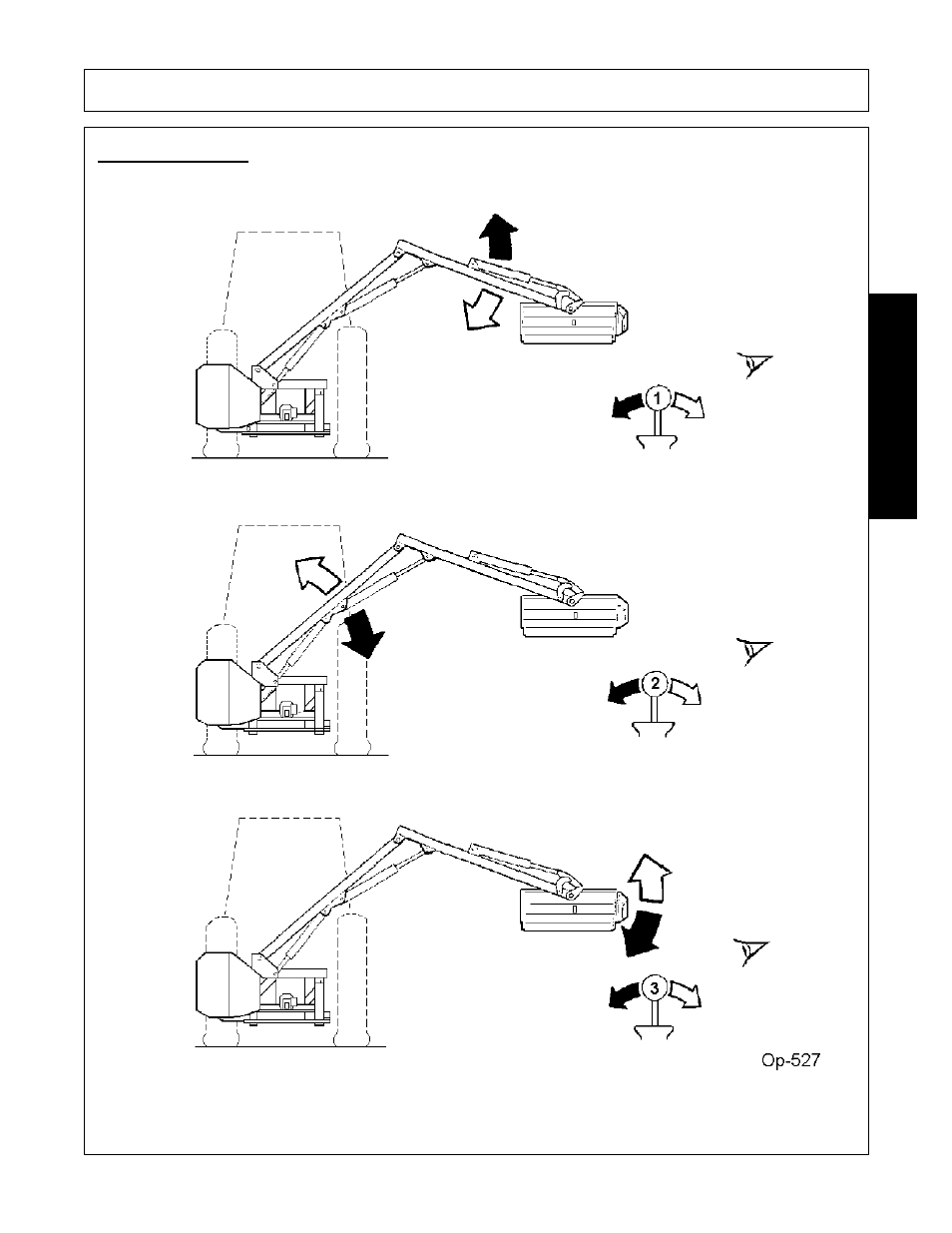2 arm controls, Arm controls -19, Operation | Opera t ion | Alamo Swingtrim User Manual | Page 95 / 126