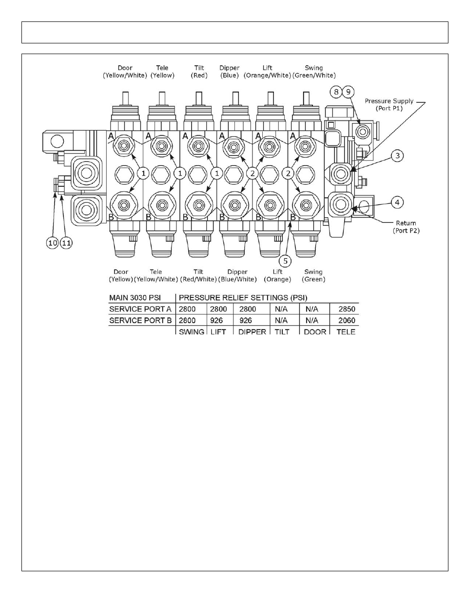 Alamo Axtreme FC-P-0002 User Manual | Page 105 / 114