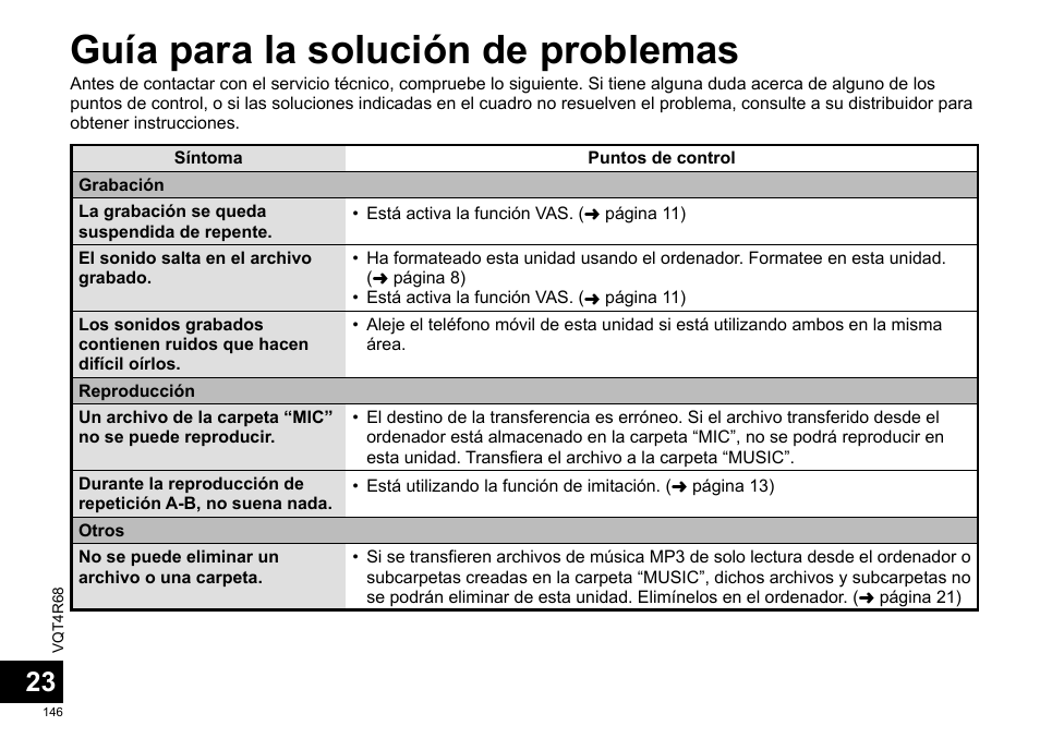 Guía para la solución de problemas | Panasonic RRUS310E User Manual | Page 146 / 293