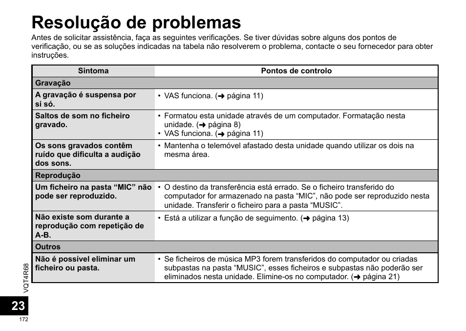 Resolução de problemas | Panasonic RRUS310E User Manual | Page 172 / 293