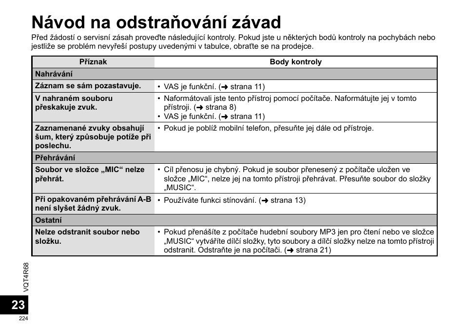 Návod na odstraňování závad | Panasonic RRUS310E User Manual | Page 224 / 293
